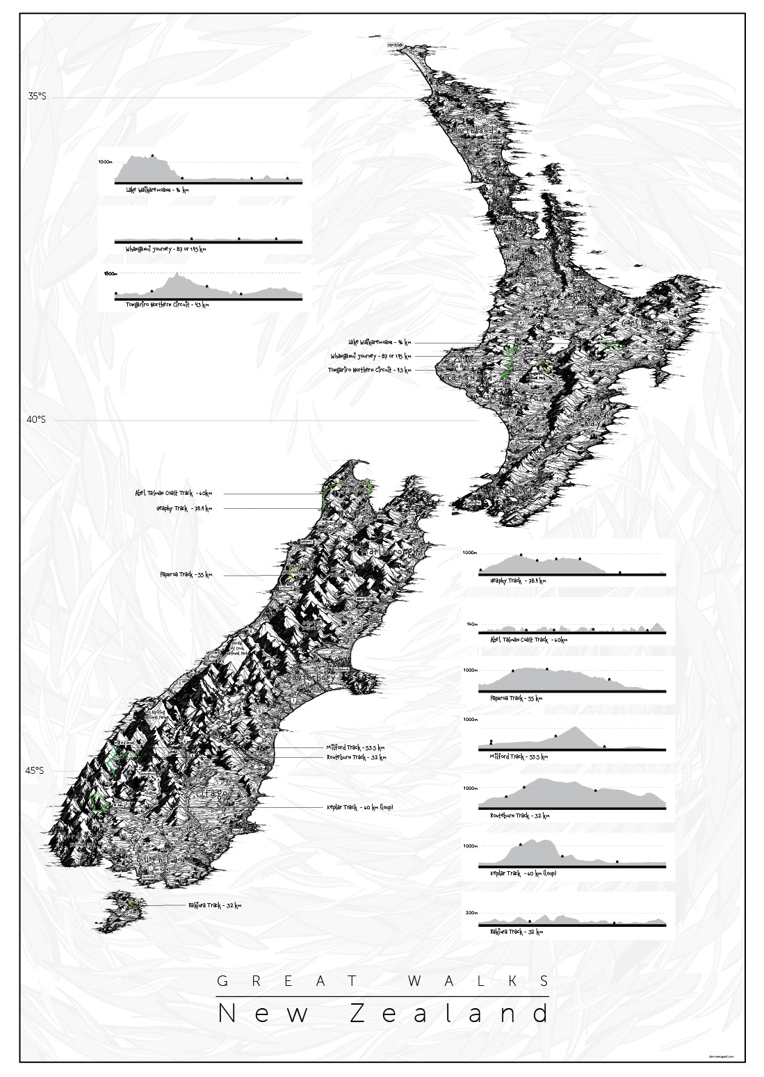 Great New Zealand Walks map artwork