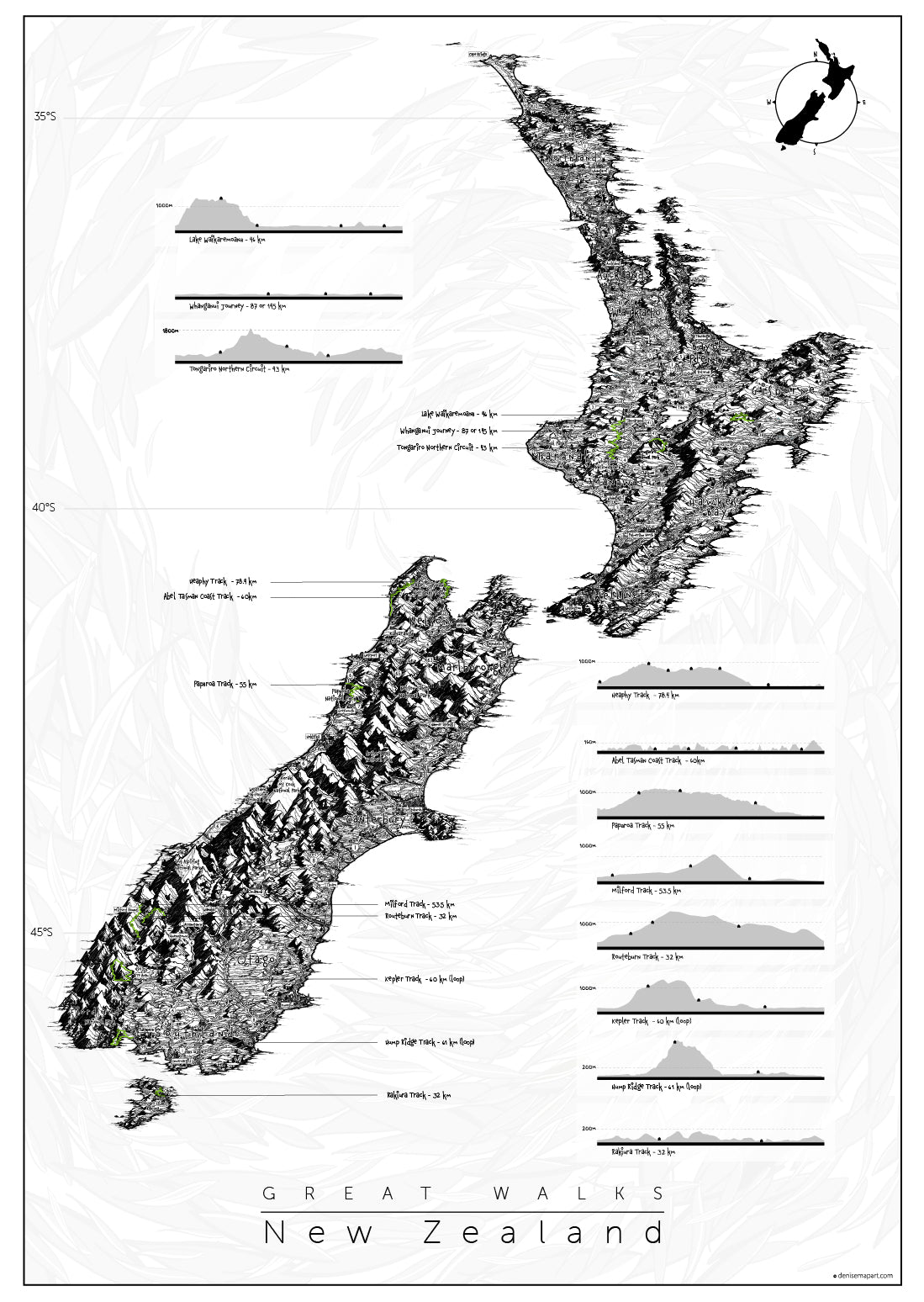 Hiking and Walking in New Zealand on the Great Walks in the North and the South Island